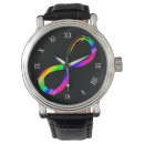 Recherche de infini montres Pour tous