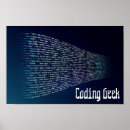 Recherche de coding posters Html