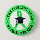 Zoek naar trouw buttons Groen
