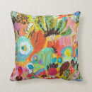 Recherche de voyage coussins Floral