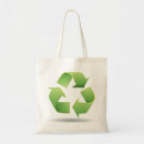 Recherche de réutilisez sacs Vert