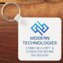 Recherche de informatique porteclés Ingénieur logiciel