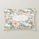 Recherche de arabesque décoration coussins Damas