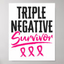 Zoek naar triple posters Bewustwording
