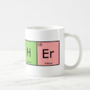 Recherche de table des éléments périodique tasses Chimique