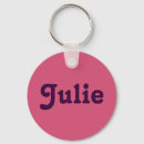 Recherche de julie porteclés Nom