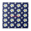 Recherche de motif pomme carreaux Jardin
