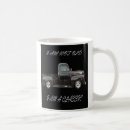 Recherche de ca tasses Fête des pères