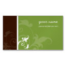 Recherche de organes cartes visite Boss