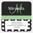 Recherche de polka blanche verte Chic