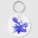 Zoek naar bull sleutelhangers Blauw