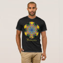 Recherche de de kaléidoscope vêtements Mandala