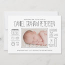 Recherche de infographie invitations Noir et blanc