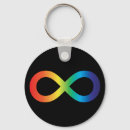 Recherche de autism awareness accessoires Adhd