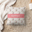 Recherche de jaune rose turquoise coussins Blanc