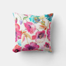 Recherche de papillon bleu coussins Peinture