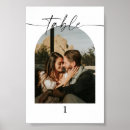 Recherche de mariage signes table Simple