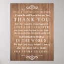 Recherche de thank you posters Vintage