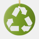 Recherche de recyclage ornements Recycler