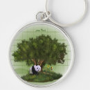 Recherche de panda accessoires Arbre