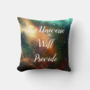 Recherche de univers fermé Typographie