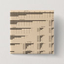 Recherche de diagramme buttons Lithographié