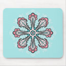 Recherche de froid tapis souris Givrée