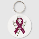 Zoek naar chirurgie sleutelhangers Overlevende