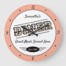 Zoek naar diner klokken Keuken