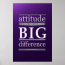 Recherche de citation de churchill posters Inspiration