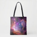Recherche de scifi sacs Imaginaire