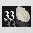 Zoek naar 33rd briefkaarten Feest