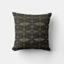 Recherche de style africain coussins Batik