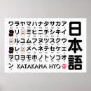Recherche de alphabet japonais posters École
