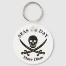 Recherche de carpe diem porteclés Humour