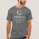 Zoek naar wallen tshirts Vintage
