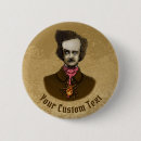 Recherche de poitrine badges Dessin
