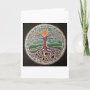 Recherche de bouddhistes vœux cartes Arbre