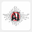 Recherche de intelligence artificielle Renseignement