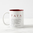 Recherche de définition tasses Dad