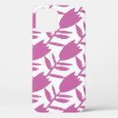 Recherche de iphone 12 coques Artistique