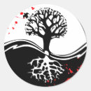 Recherche de tatouage arbre Cool