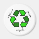 Recherche de écologiste magnets Réutilisation