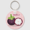 Recherche de fruit exotique s porteclés Illustration
