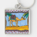 Recherche de le chameau porteclés Chameaux