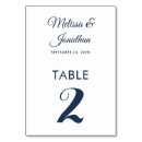 Recherche de bleu blanc mariage table cartes Pour eux