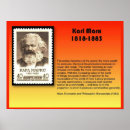 Recherche de karl marx Politics
