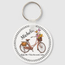 Recherche de vélo vintage porteclés Hobby