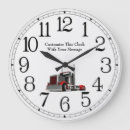 Recherche de semi camion horloges Rouleur 18