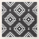 Recherche de mexique dessous de verres Noir